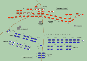 Map of Initial Dispositions at Waterloo